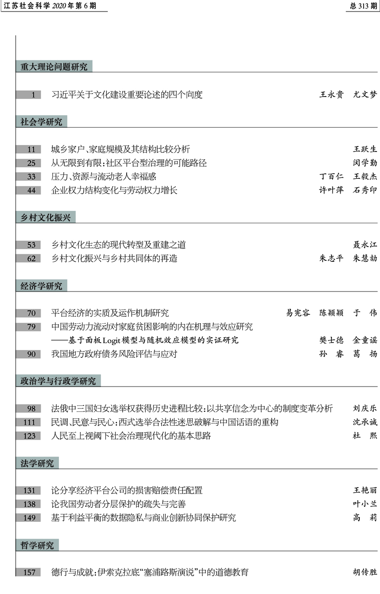 2020年第6期目录