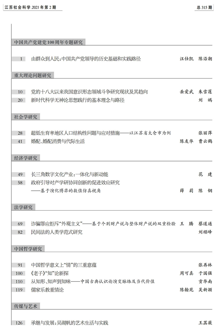 2021年第2期目录