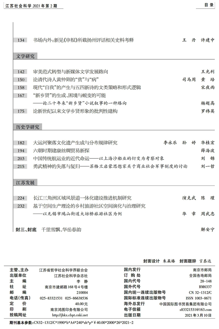 2021年第2期目录