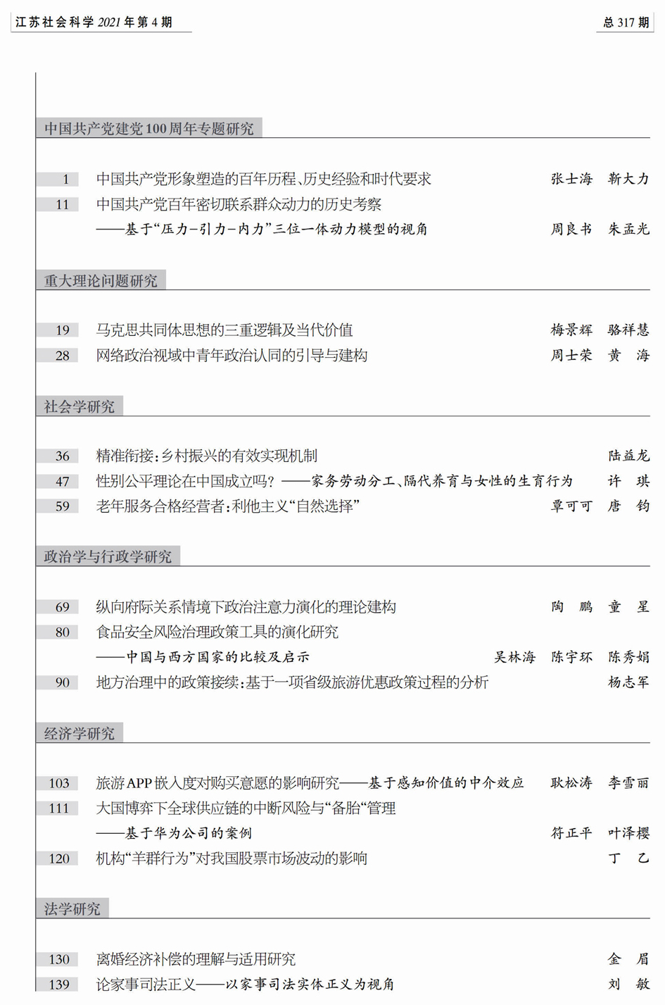 2021年第4期目录（《江苏社会科学》）