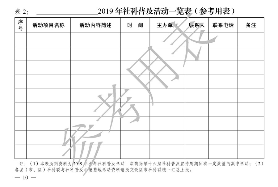 关于印发《江苏省第十六届社会科学普及宣传周实施方案及2019年度社科普及工作安排》的通知