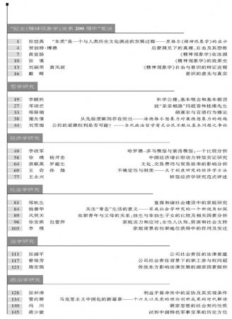 《江苏社会科学》2007年第5期摘要