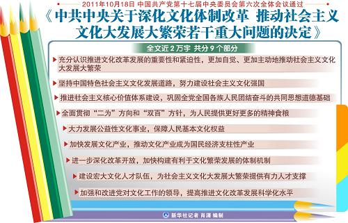 中共中央关于深化文化体制改革推动社会主义文化大发展大繁荣若干重大问题的决定